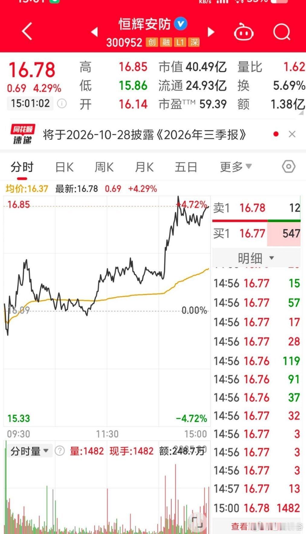 步步高升，恒辉安防 继续加油！ ​我依旧等你那最美的风景！恒辉安防 sz3009