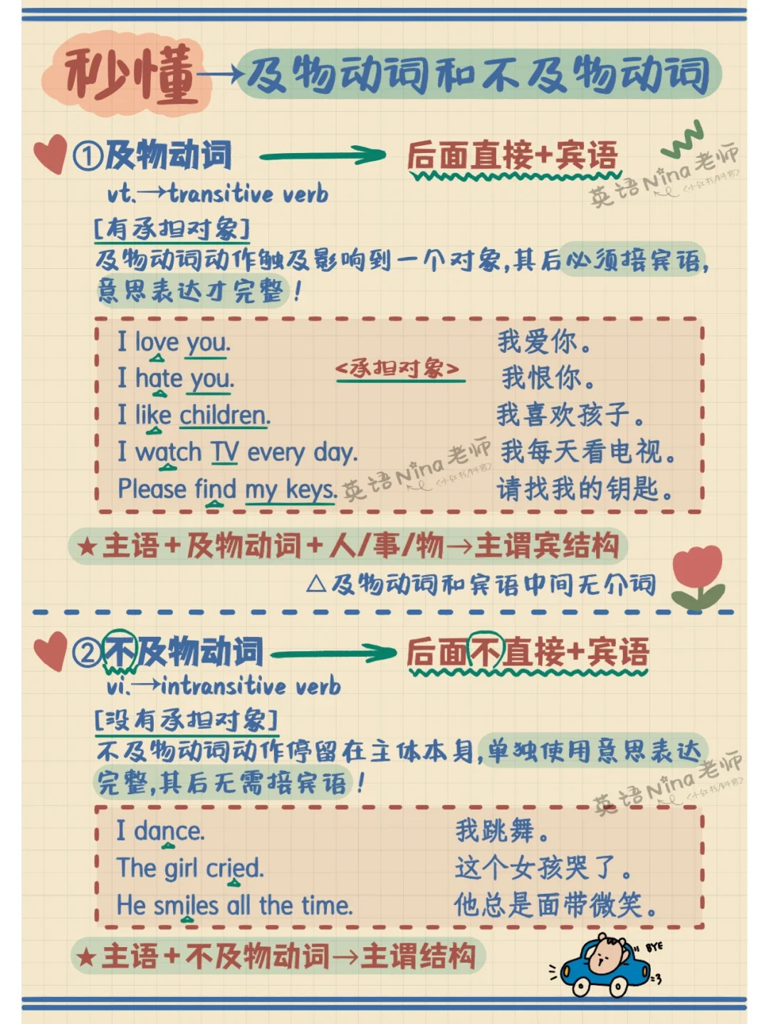 看完秒懂→英语及物动词＆不及物动词✍🏻