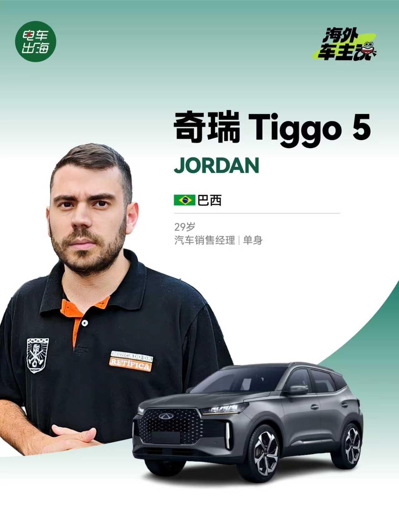 车主：Jordan
国家：巴西🇧🇷
个人情况：汽车销售经理，单身
了解渠道：