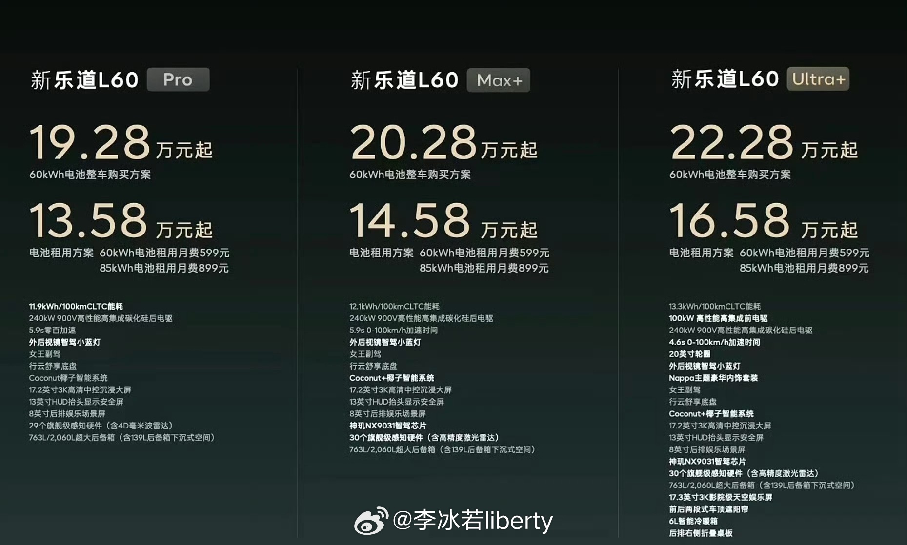 跳舞吧斌神 价格挺狠的Pro+版 整车购买19.28万 租电版13.58万Max