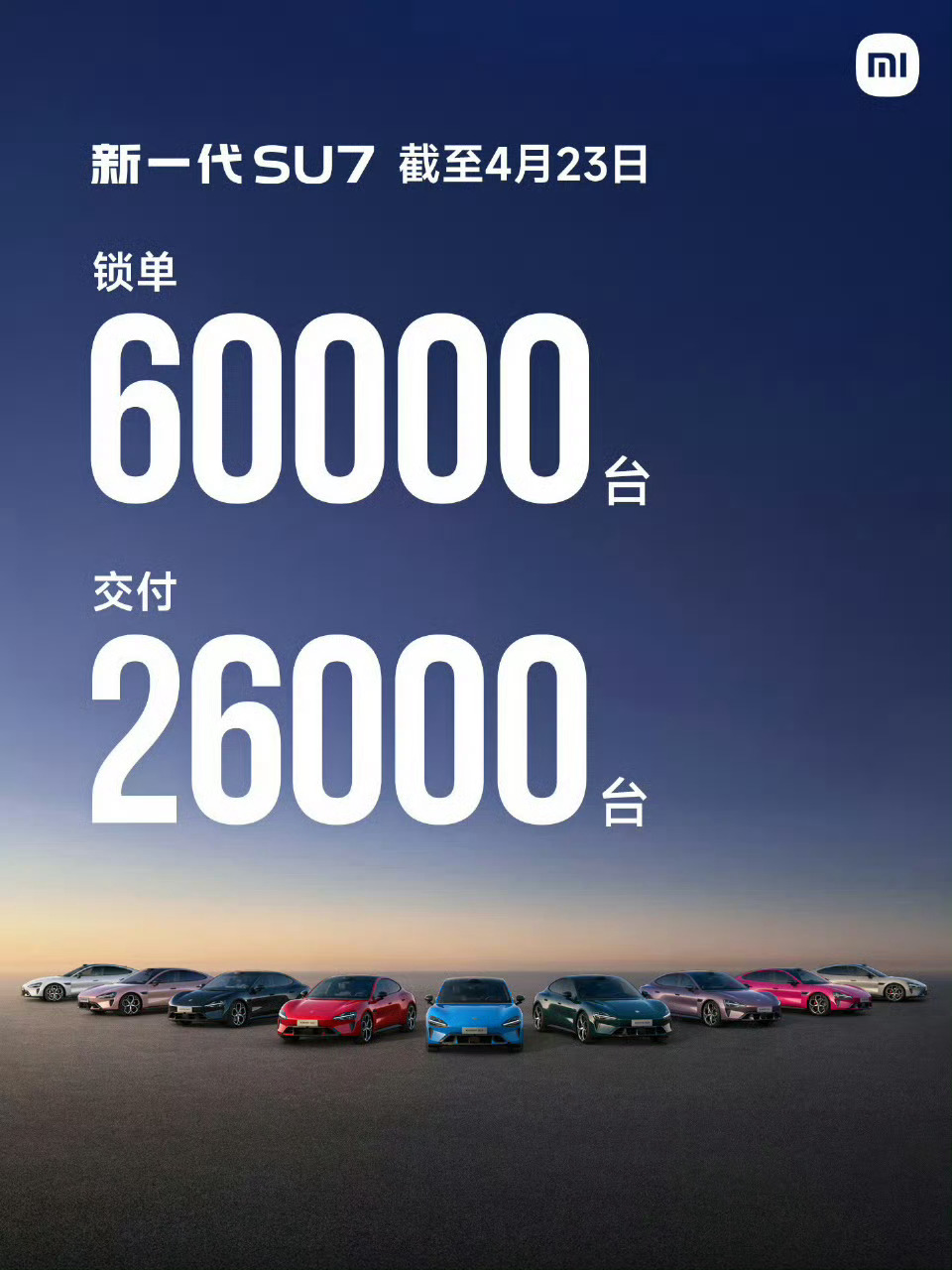 新一代SU7锁单6万台，35天交付2.6万台，日均743台创纪录！女性用户冲到4