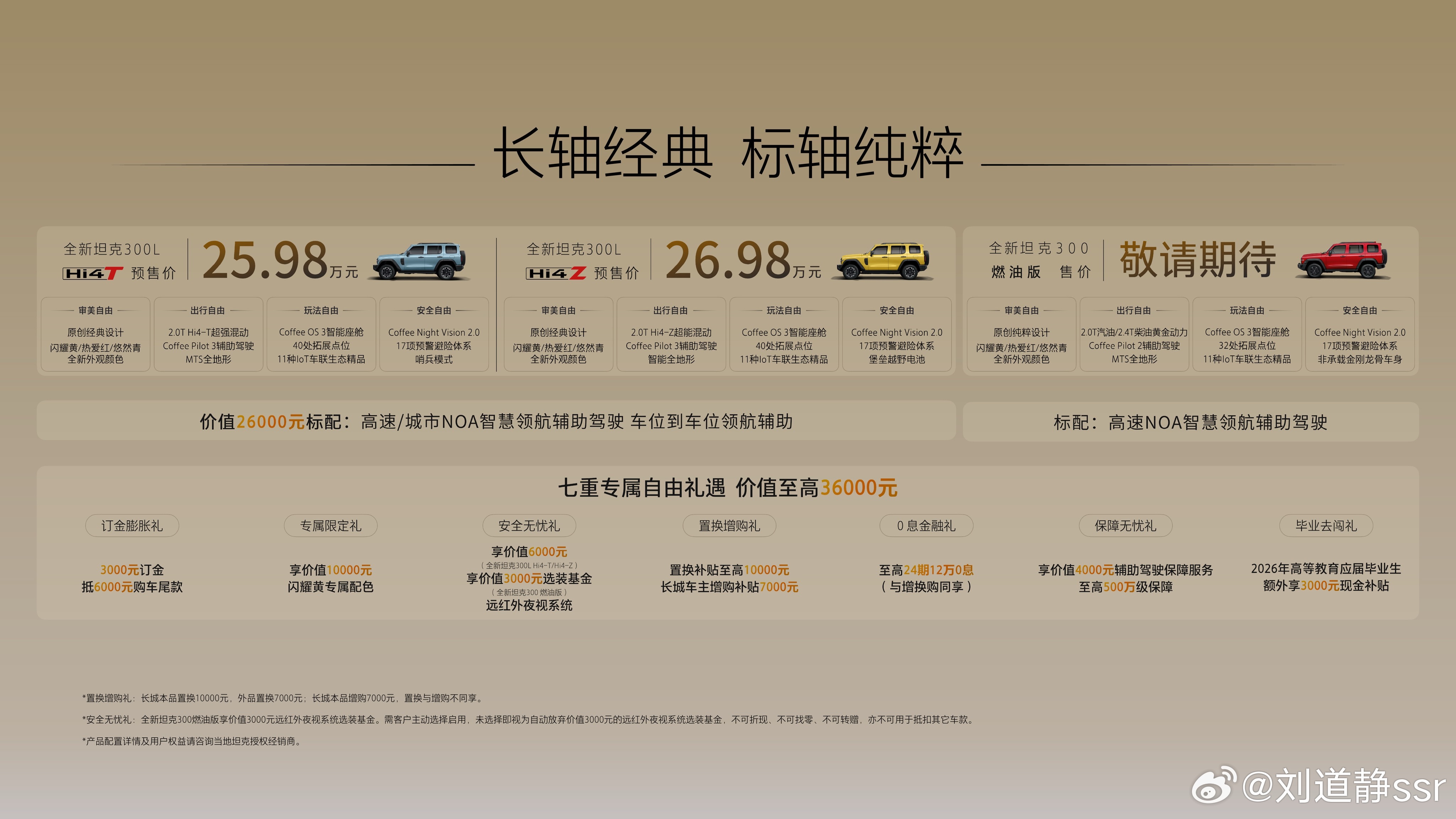 全新坦克300预售价出炉Hi4-T版本起步价涨了10000但是配置是全面提升！H