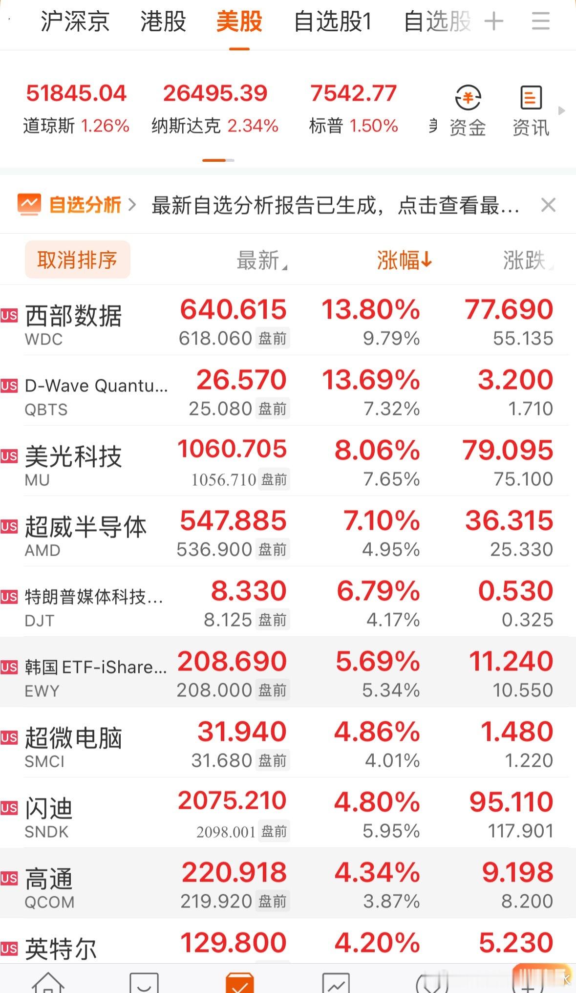 还是看了一眼，美滋滋 