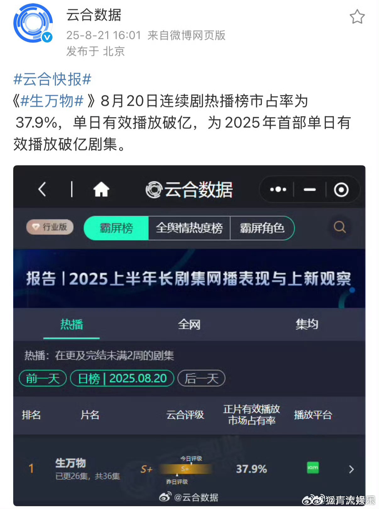 生万物2025首部单日有效播放破亿剧  《生万物》是今年首部单日有效播放破亿的剧