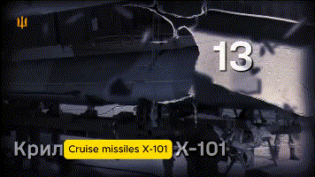 乌军1月份击落俄军9707个空中目标
乌克兰国防部公布1月份防空数据:
乌克兰防