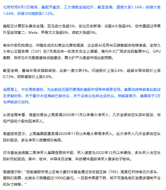 【美股科技巨头迎来强劲买盘】今晚，美股三大指数全线拉升，均大涨超1%，美股云计算