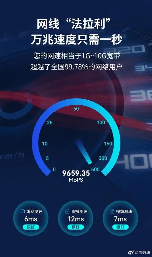 刚才朋友给我秀他装的10G宽带，每月799元，上行据说是1000M。看了下他的测