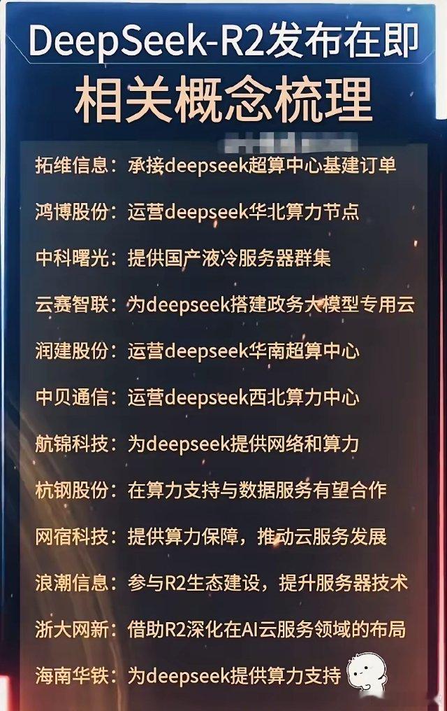 DeepSeek R2即将上线，相关概念龙头公司全汇总。​近日，摩根士丹利突然发