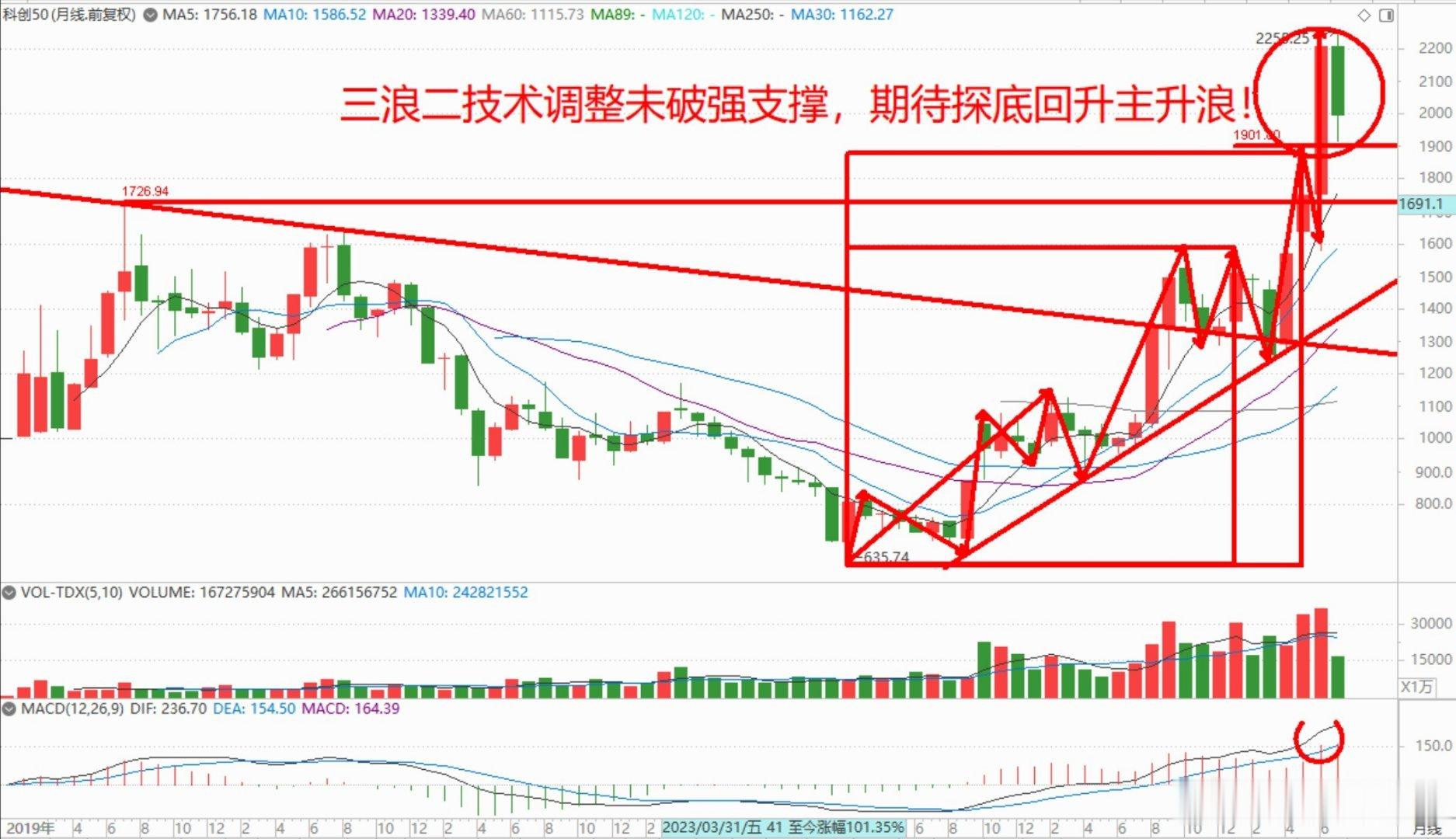 指数运行：上证指数延续上周五的调整走势，给出略有缩量的低开低走调整阴线，小五浪杀
