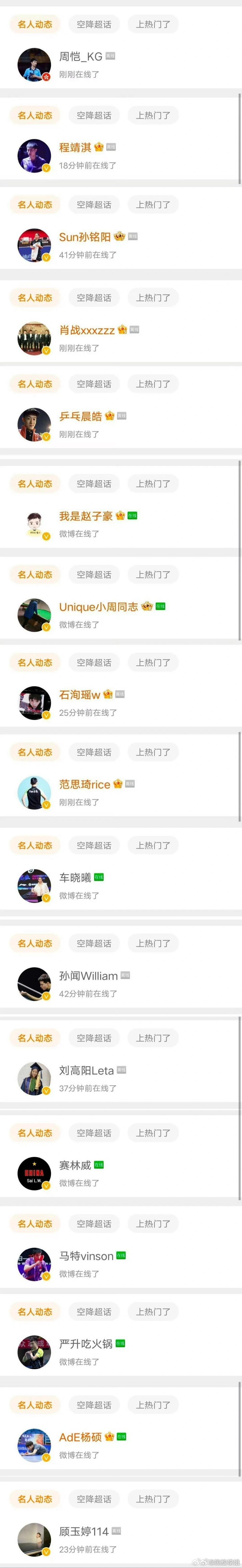 梦回当年的乒超吃瓜🍉 ​​​