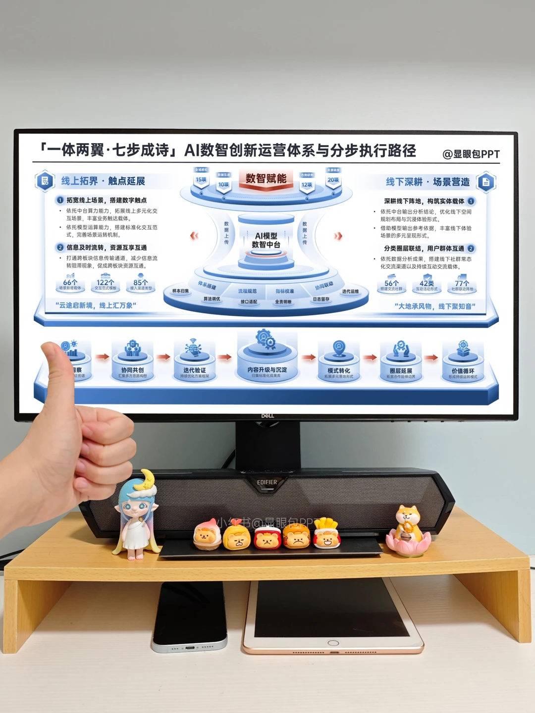领导：你这ppt水平已经出神入化了😂