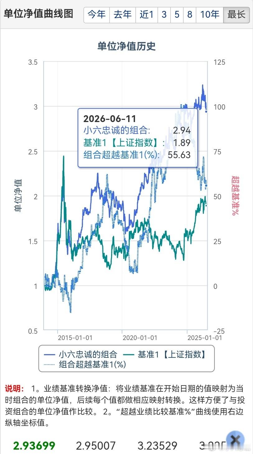 普通投资者现在入手黄金合适吗 国际金价连续四个月下行，单日跌幅达3.16%，较历