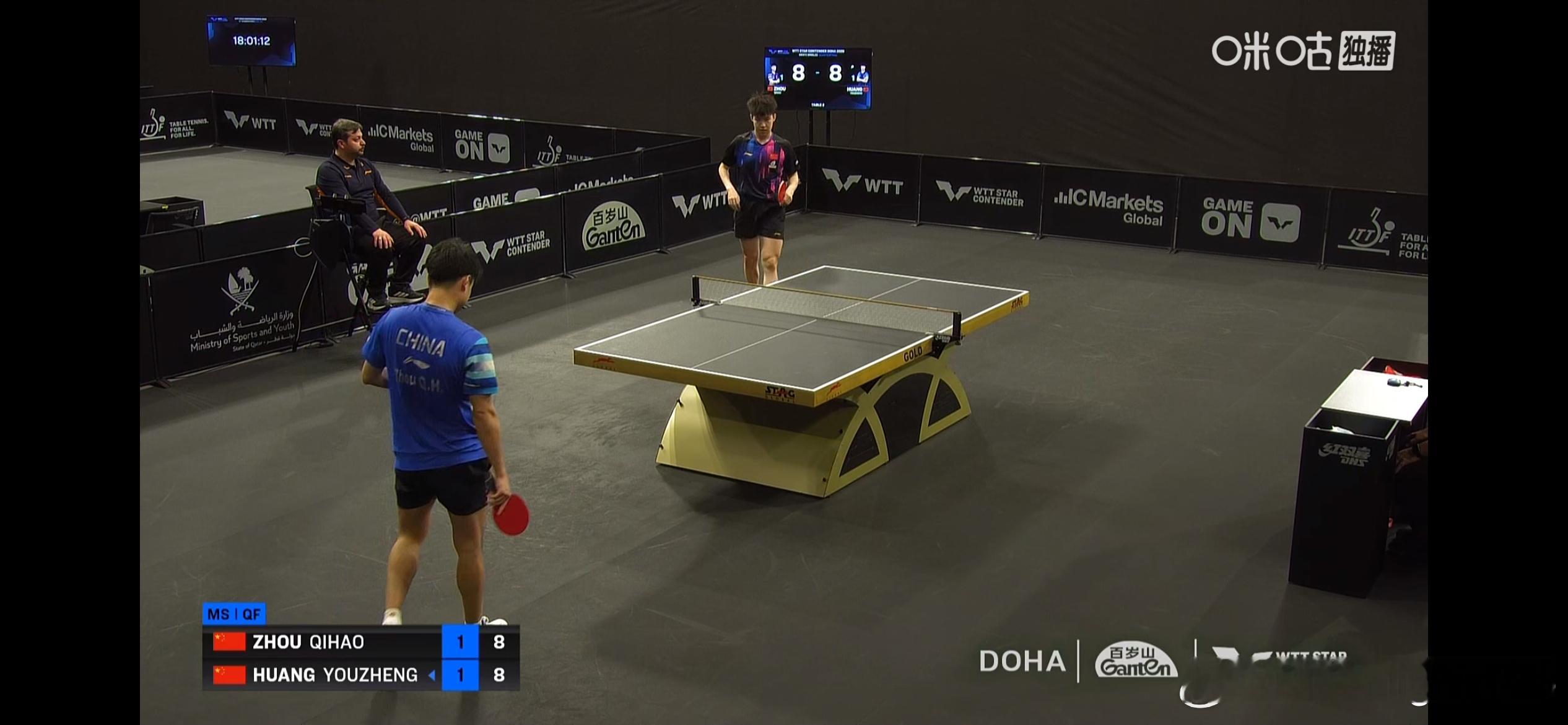 WTT球星挑战赛多哈站2026 男单1/4决赛：🇨🇳周启豪3比1黄友政🇨?
