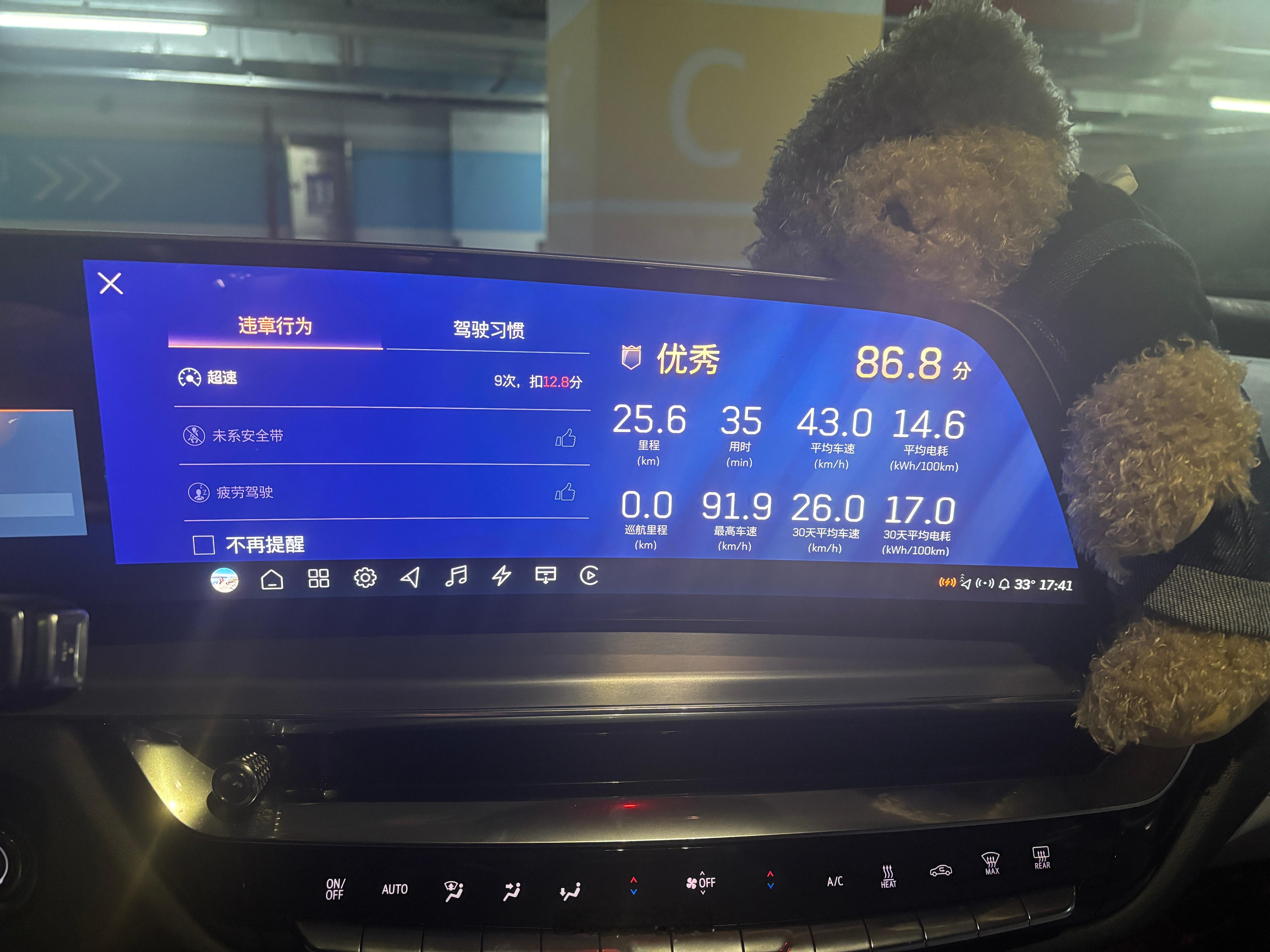 凯迪拉克[超话]  昨天的电耗很完美卡瓦斯配羊排我只能说色色一一凯迪拉克锐歌 ​