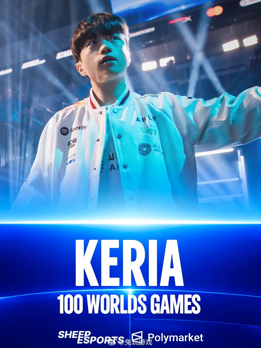 Keria成为世界赛百场选手 今天结束和CFO的比赛，Keria成为第7位达成世
