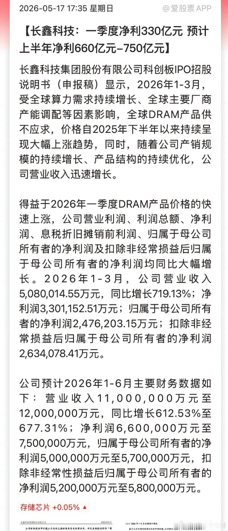 长鑫存储业绩太炸裂了，预计上半年营收1100-1200亿，扣非净利润520-58