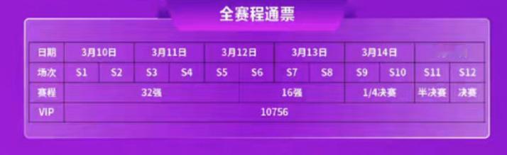 重庆冠军赛通票10756元 WTT重庆冠军赛将于3月10日到3月15日在重庆举行