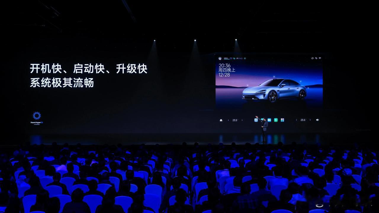 技术四：小米智能驾驶，更聪明、更安全，
来自全栈自研智能驾驶技术：
变焦BEV、