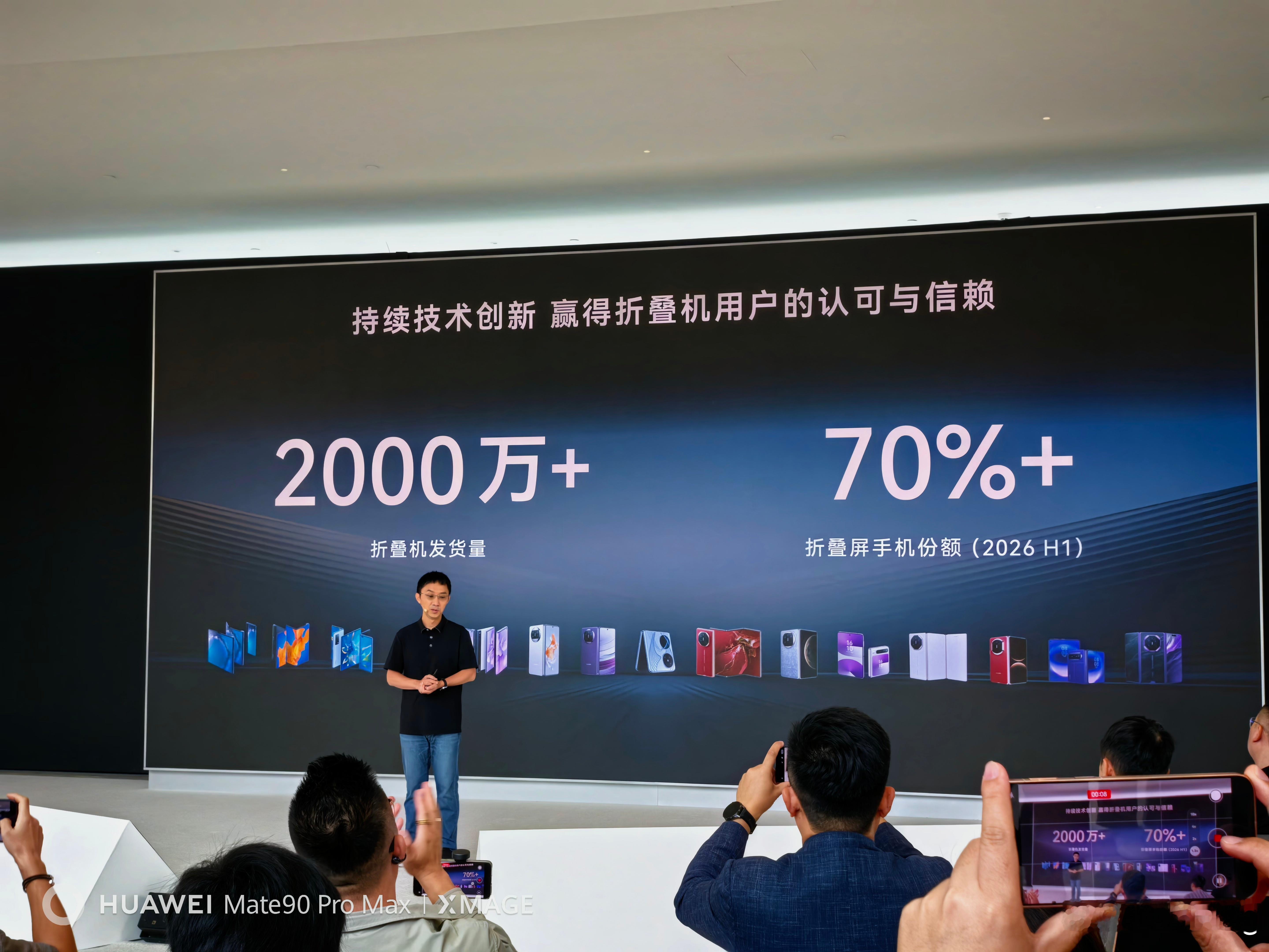华为折叠屏发货量突破2000万台你叠来了，华为的折叠屏已经突破2000万台了，其