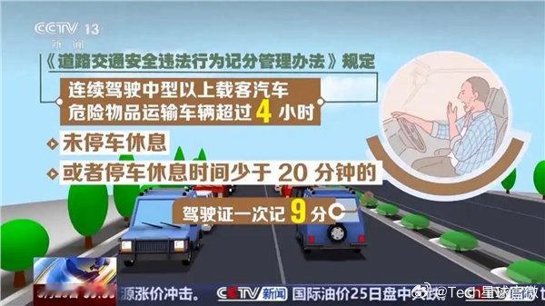【驾驶新规6月1日执行：连开4小时不休满20分钟最多扣9分】从今年6月1日起，公