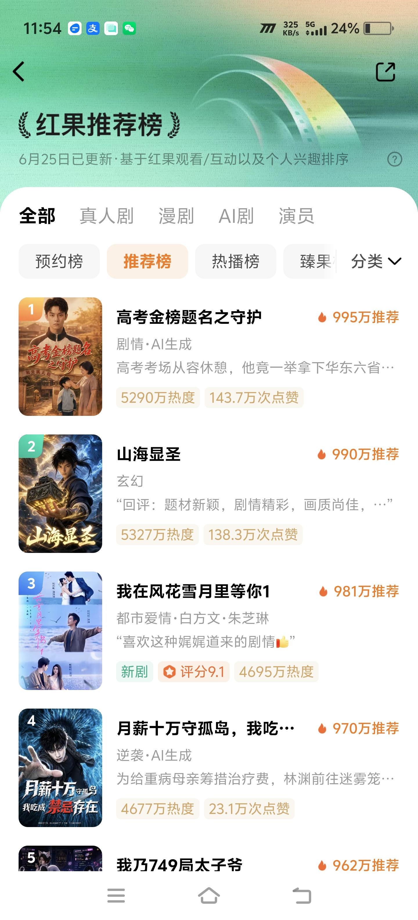 自从看了红果短剧，门不出了，街不逛了，王者不打了，钱也剩下了，虽然智商...