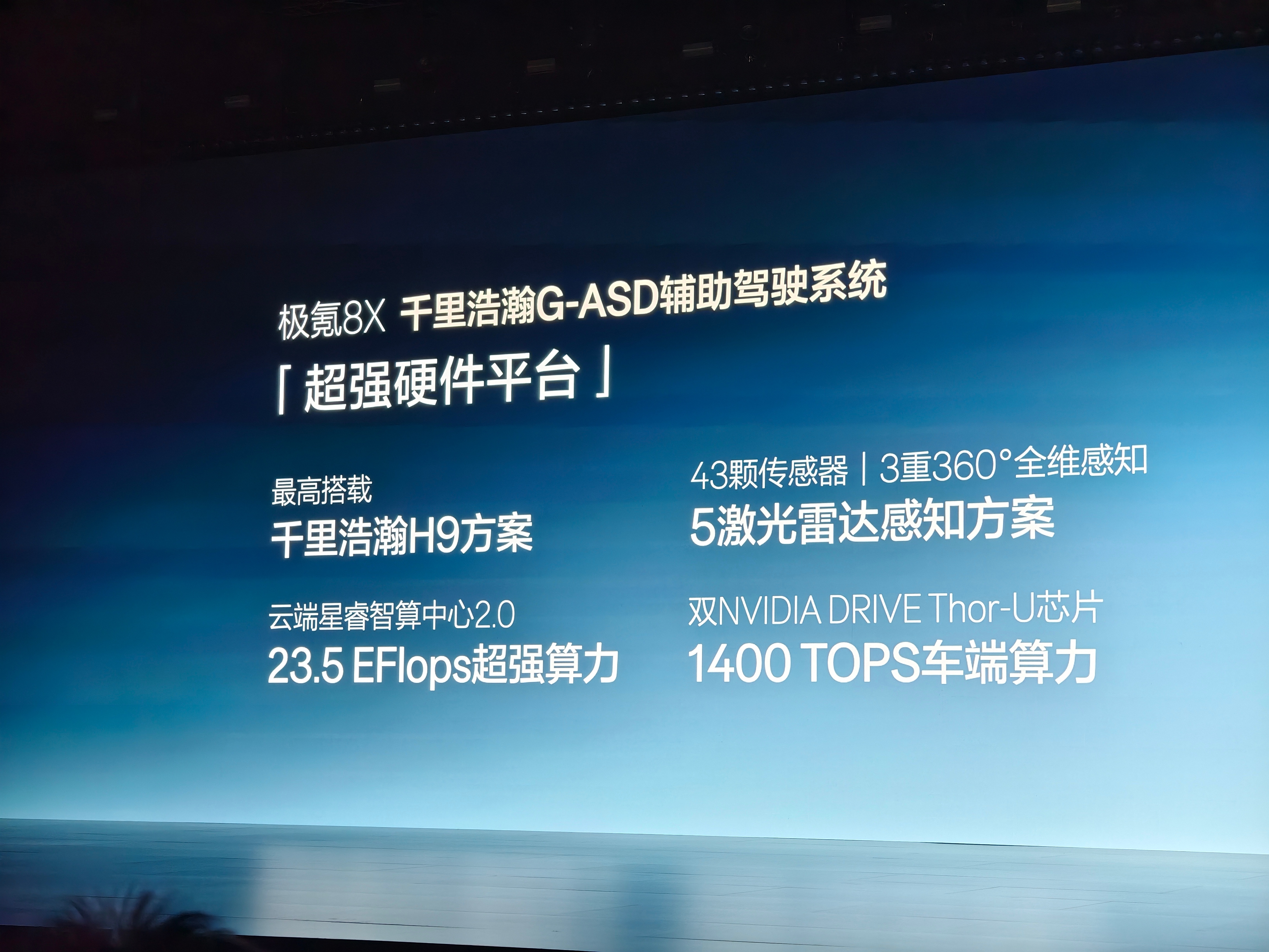 极氪8X  首发搭载新一代千里浩翰G-ASD辅助驾驶系统，最高搭载千里浩翰H9方