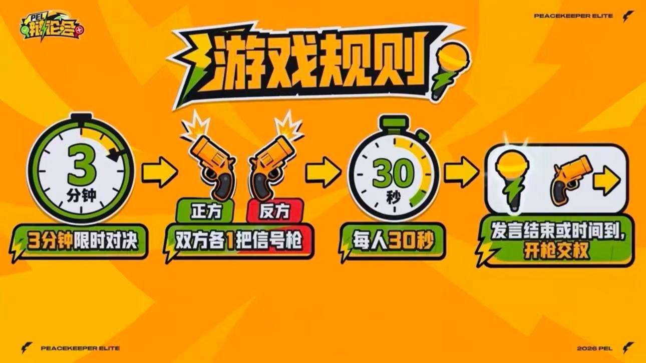PEL辩论会2026PEL夏季赛总决赛没有绝对标准答案，只有多元战术思考！PEL