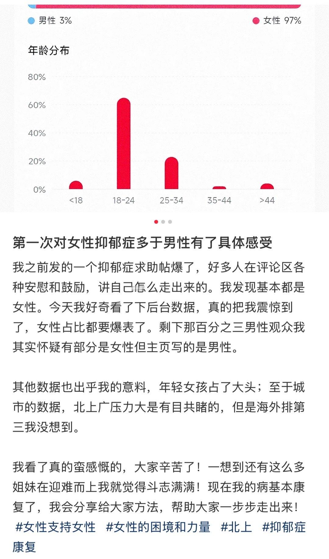 堪比在监狱里统计犯人占比的感觉 ​​​
