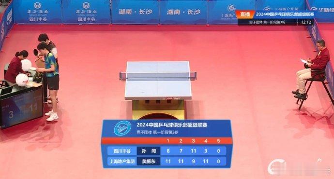 樊振东3比1孙闻  樊振东乒超两连胜  🏓️乒超联赛上海地产集团vs四川丰谷，