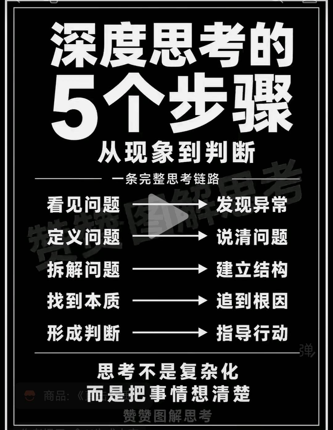 AI最大的问题是让人的思考弱化，
乃至于丧失自己独立的思考，
并形成对AI的依赖