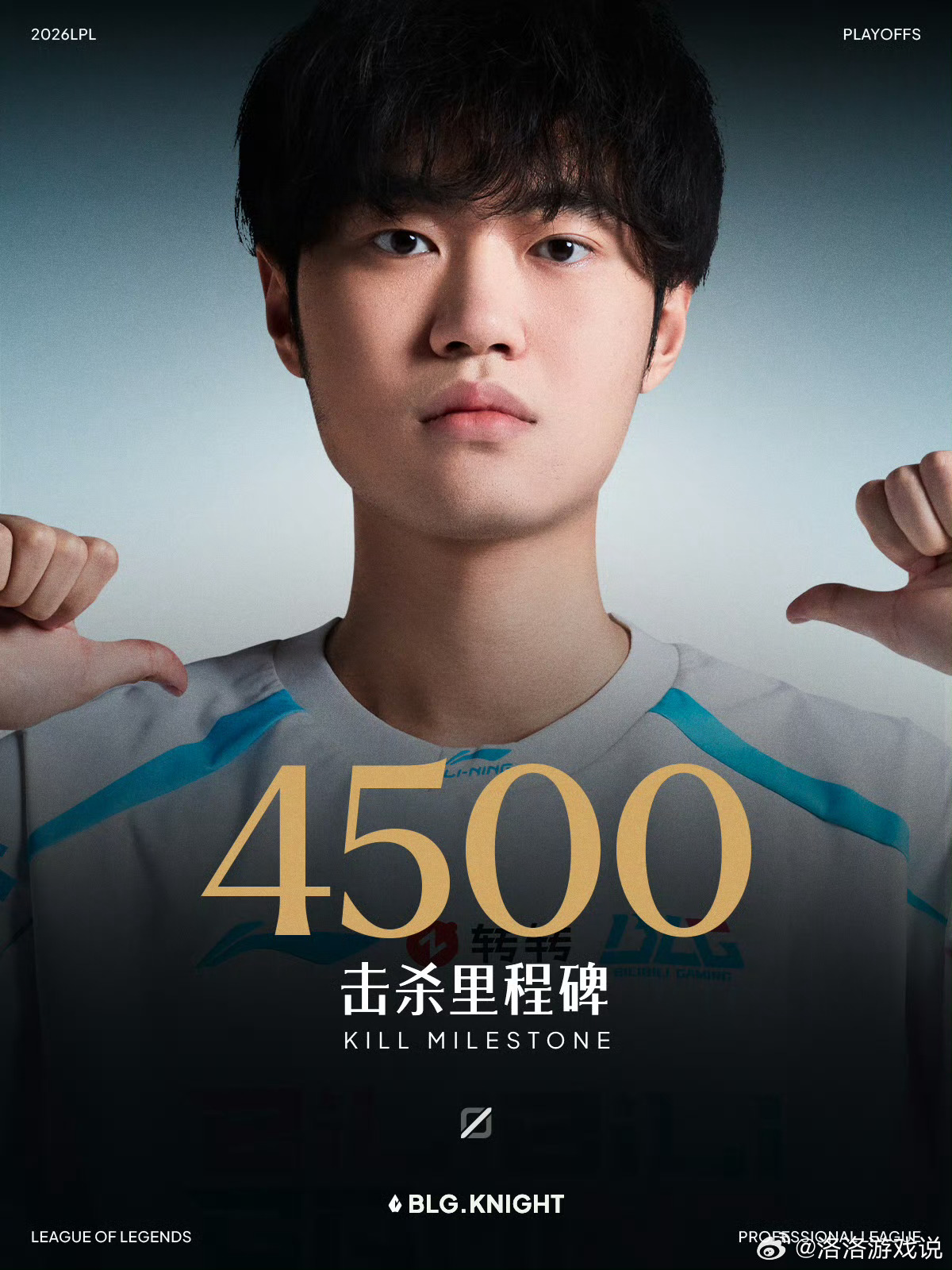 恭喜使用洛克完成了在LPL的第4500次击杀，还是第1位达成该成就的选手！Kni
