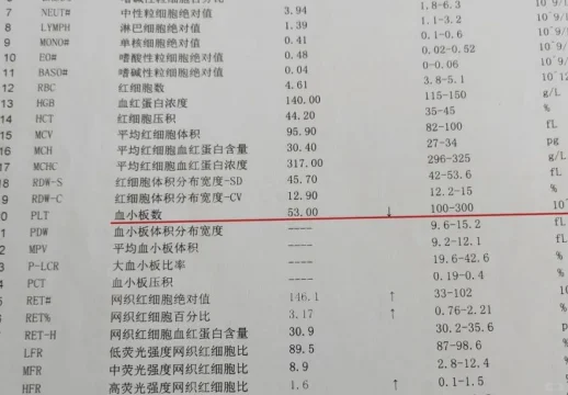 血小板减少的6个原因，看看你是哪个？