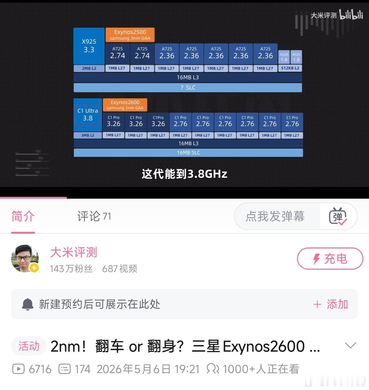 首发2nm工艺，Exynos2600 的性能、能效、游戏测试来啦！ 