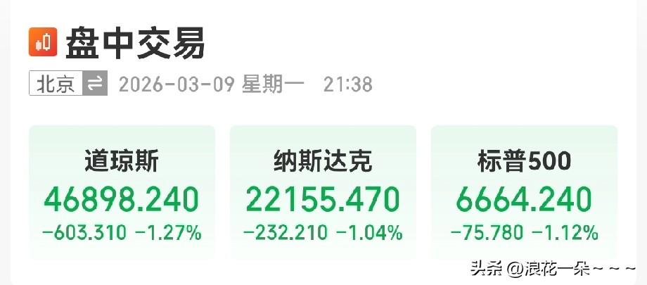 夜已深，都钻被窝睡觉了吗？
请注意了，美股开盘了，别搞错了，现在都提前到9:30