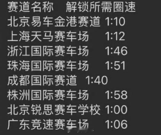 小米SU7Ultra限制1500匹马力让用户的自束力决定的结果就是出事找车企？小