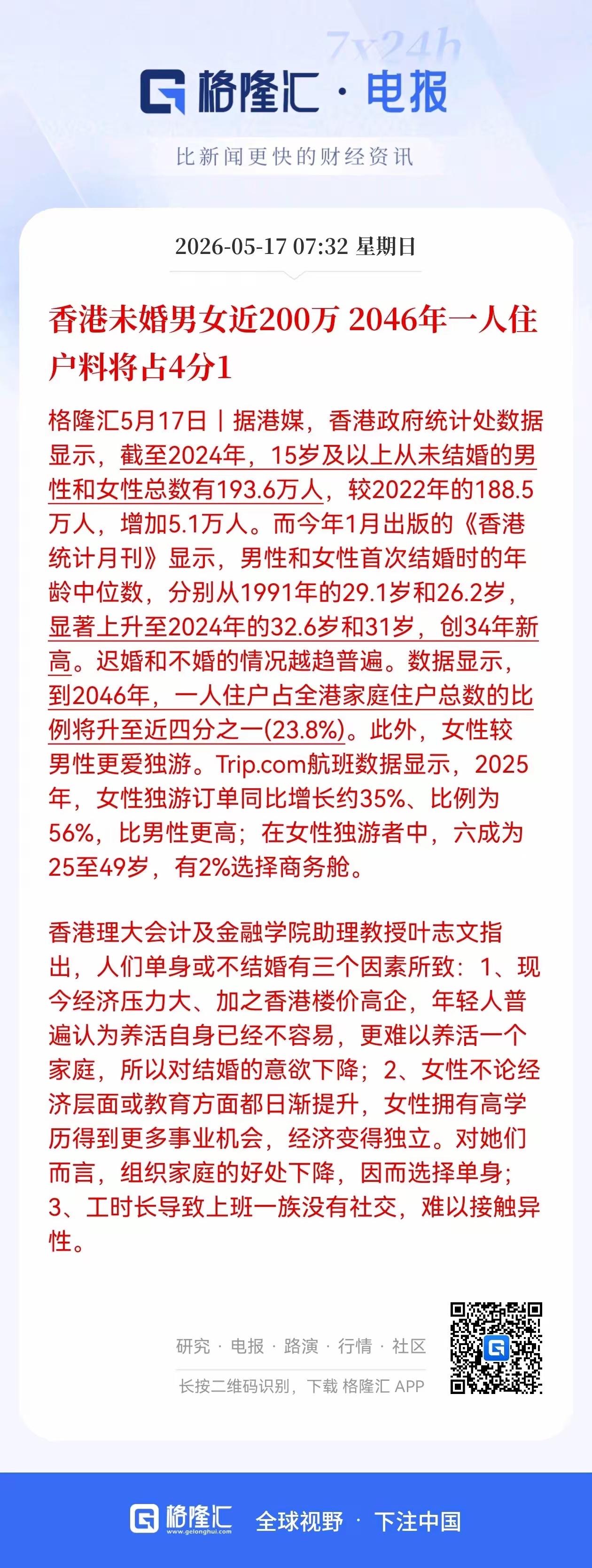 经济发展了，同时生活的压力也大了，女性都能赚到钱了，对男性的要求也高了……但是市