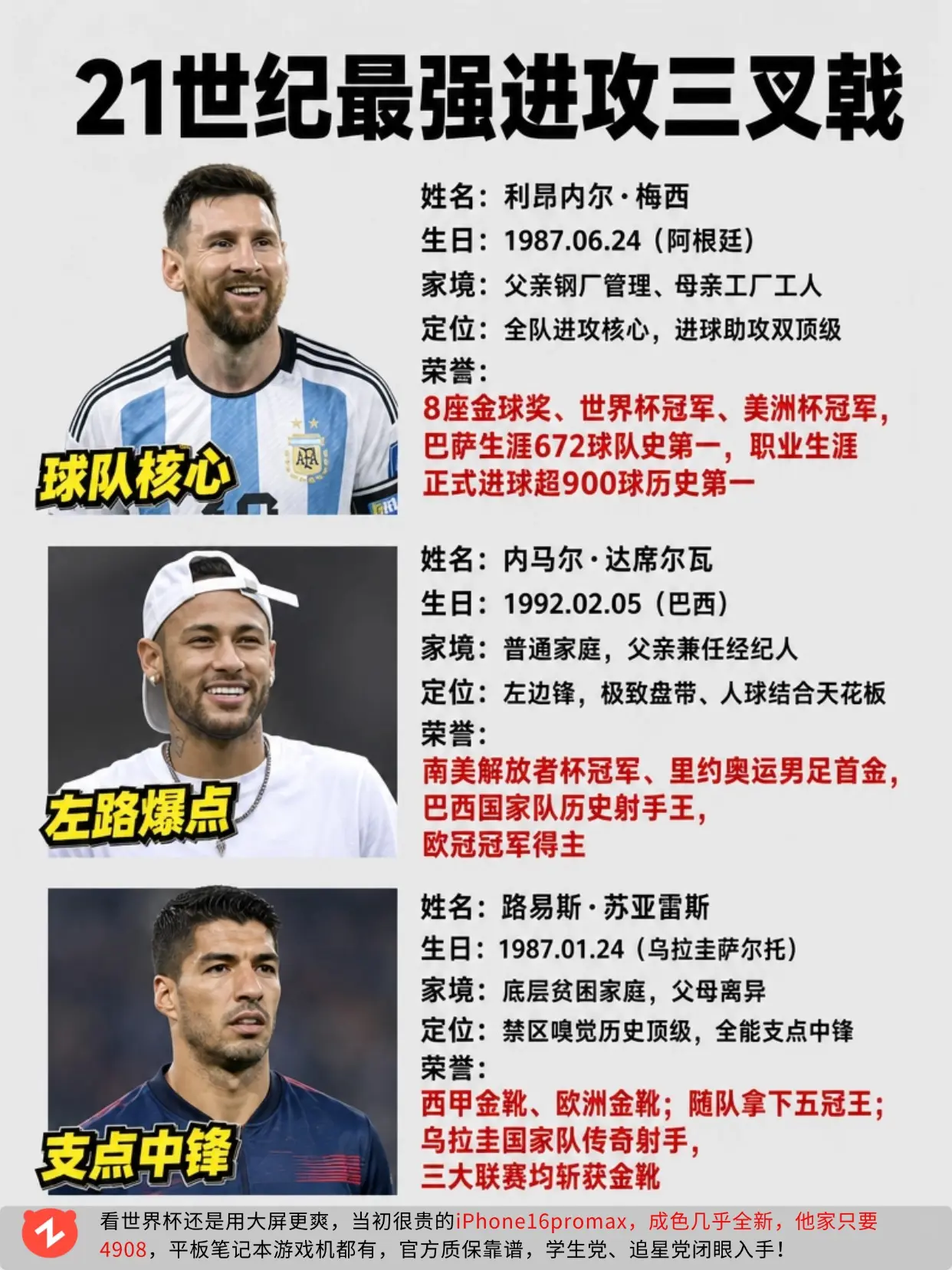 足坛顶级进攻三人组。