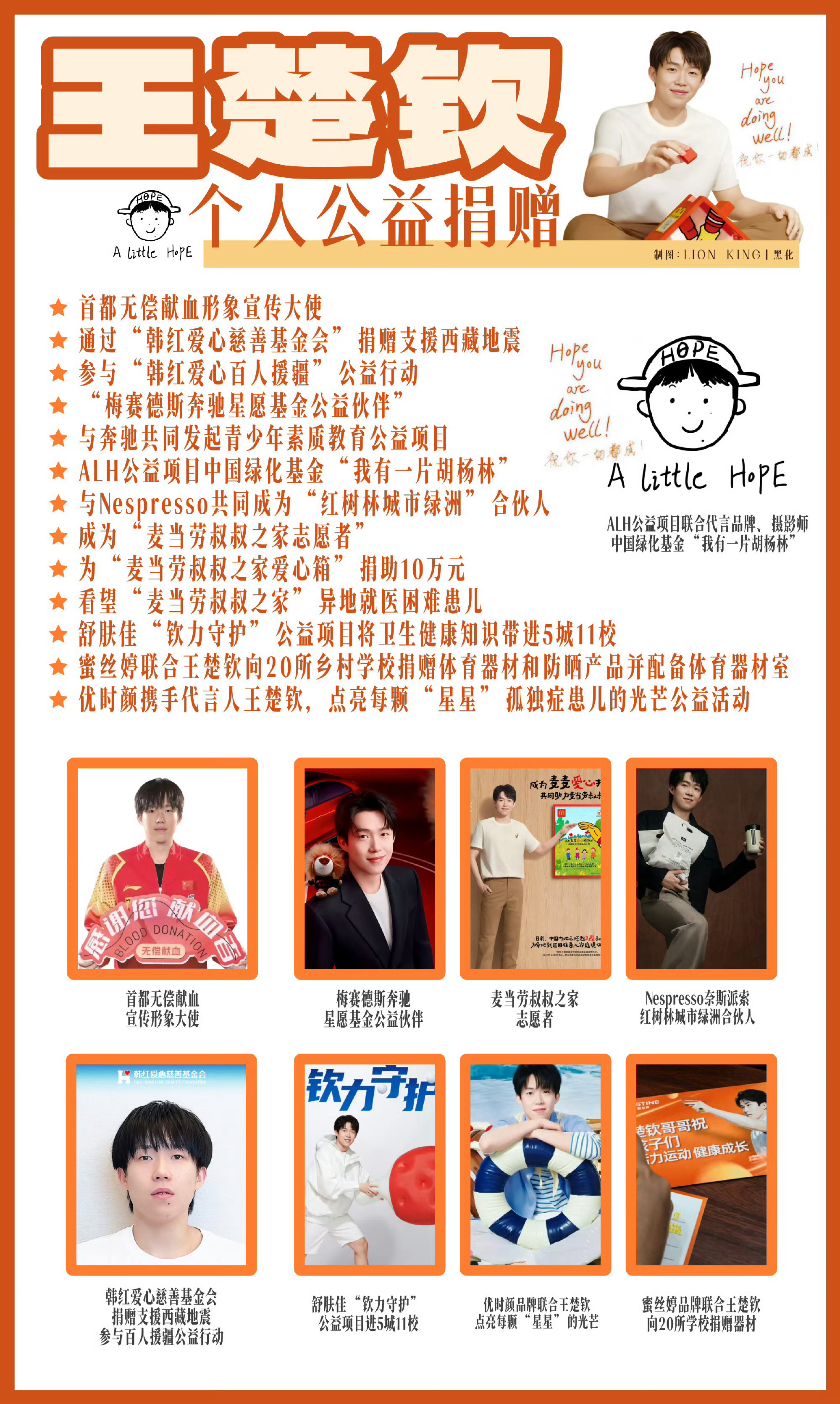 王楚钦 🦁王楚钦公益 一点点希望，汇聚一起就能闪闪发光✨ 无论是作为品牌代言人