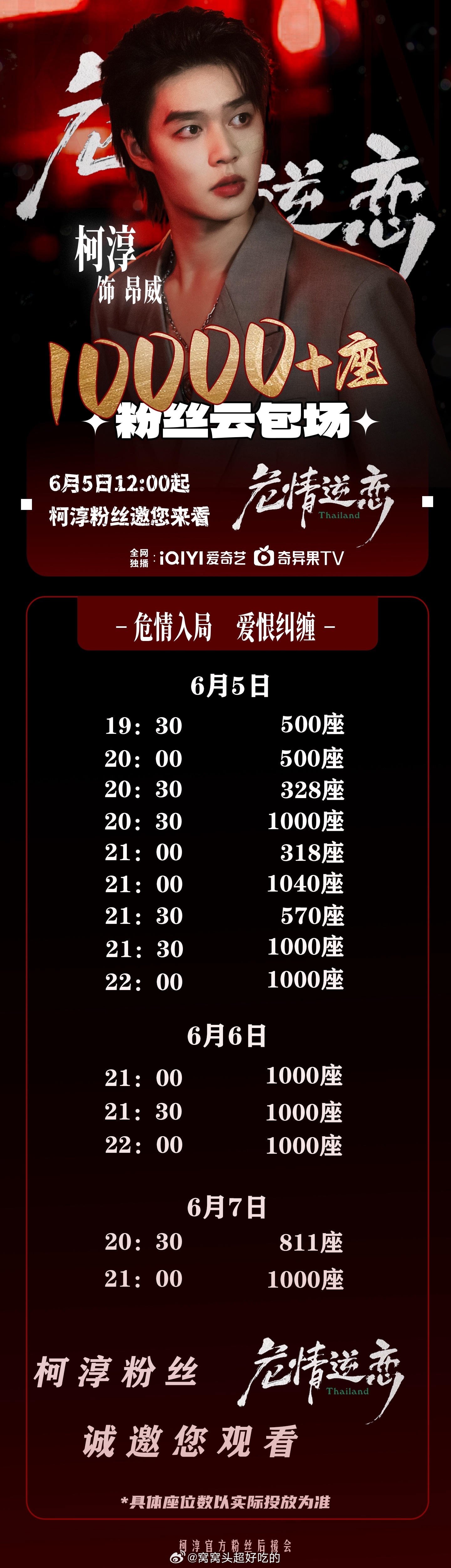 柯淳粉丝1w+云包场诚邀大家来🥝爱奇艺观看柯淳新剧《危情逆恋》