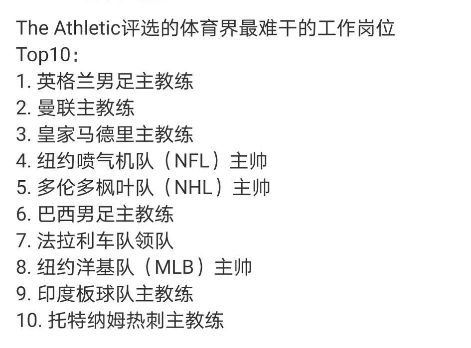 体育界最难干的工作岗位，英格兰国足主教练排名第一，曼联主教练排名第二，皇马主教练