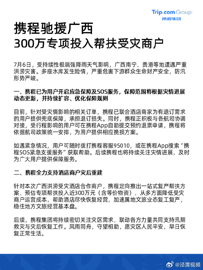 【携程投入300万帮扶广西受灾商户】携程驰援广西水灾7月7日，据携程黑板报：7月