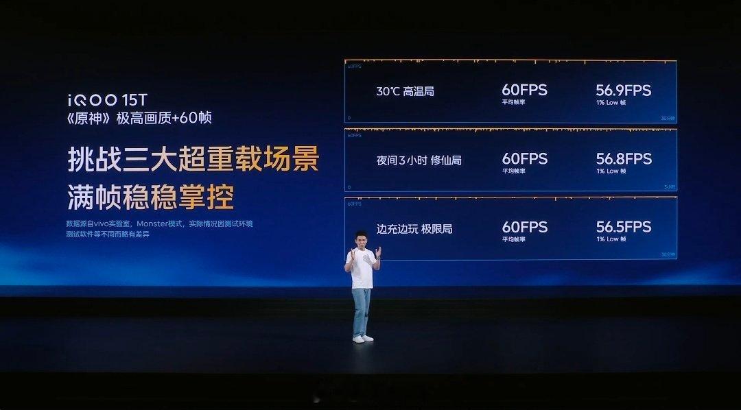 iQOO15T追求极致体验完全不计成本！搭载天玑9500 Monster版旗舰强