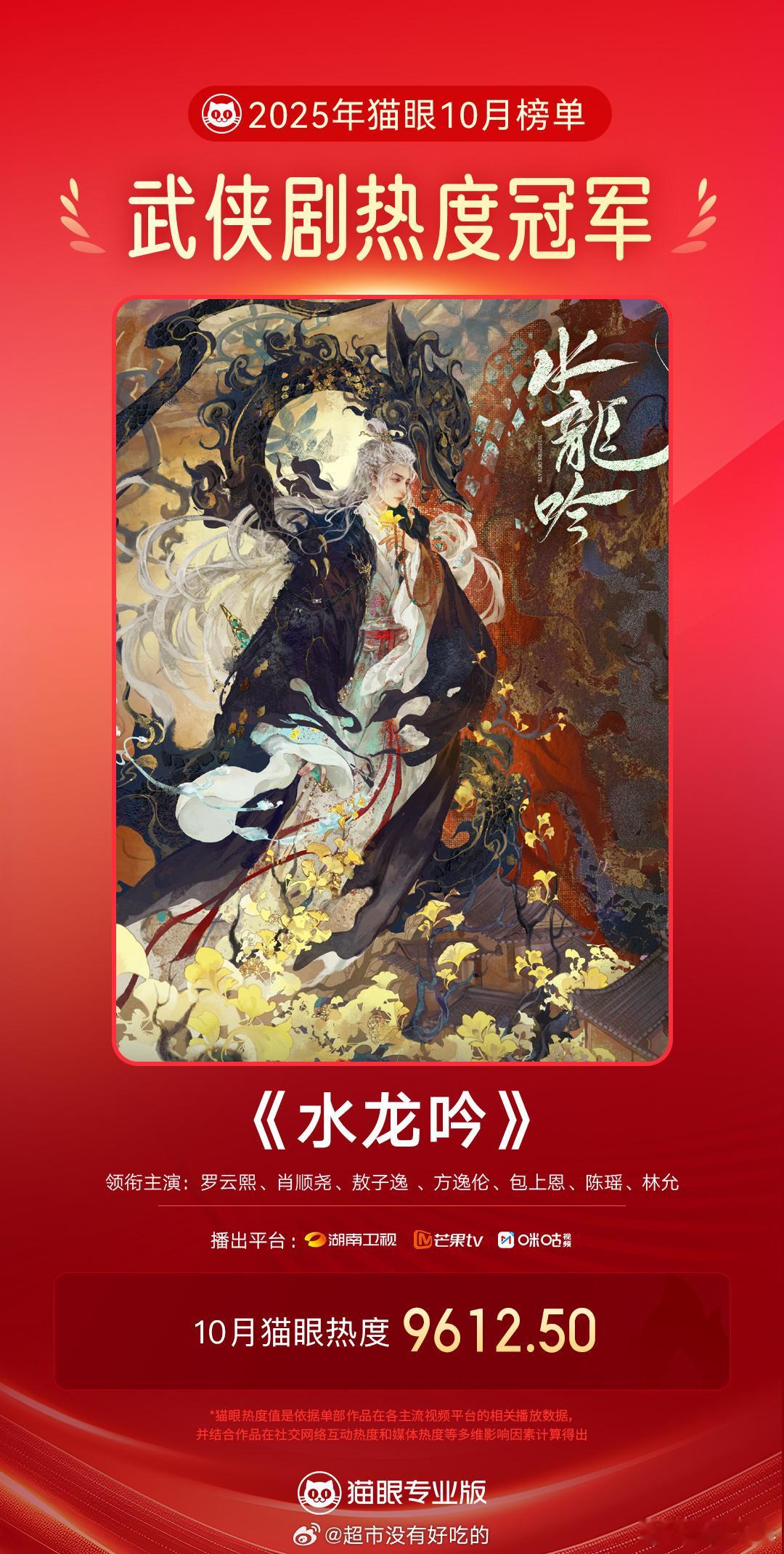 恭喜罗云熙 ​​​