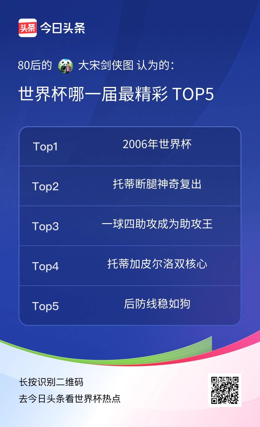 TOP5