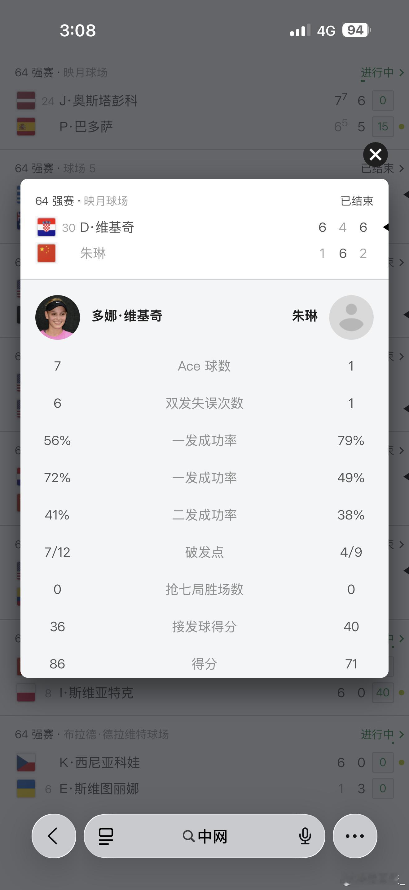 朱琳中网逆转维基奇我都以为我看错了…… ​​​