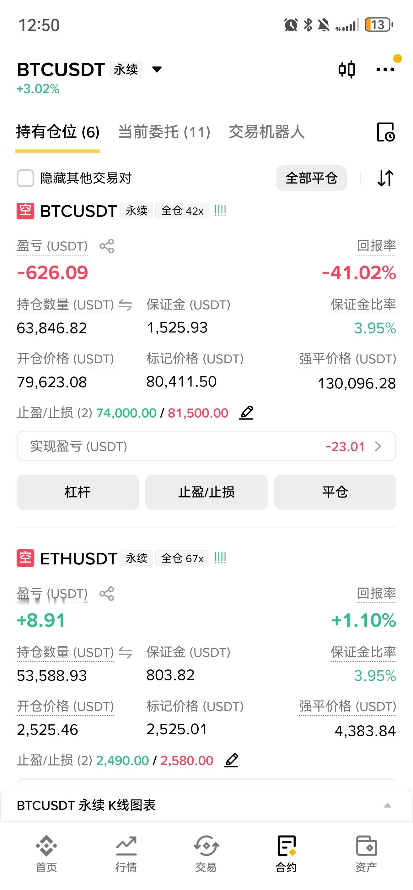 真的是足够恶心，下去上来，慢慢都破位南下真想梭哈一把 ​​​