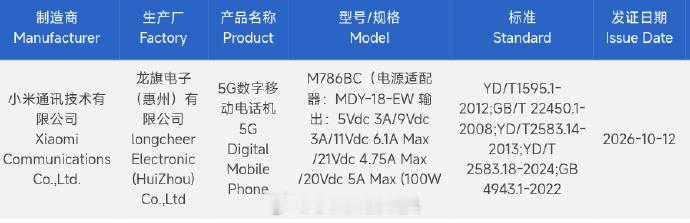 红米K100标准版入网 REDMI K100要来了，骁龙8 Elite、独显芯片