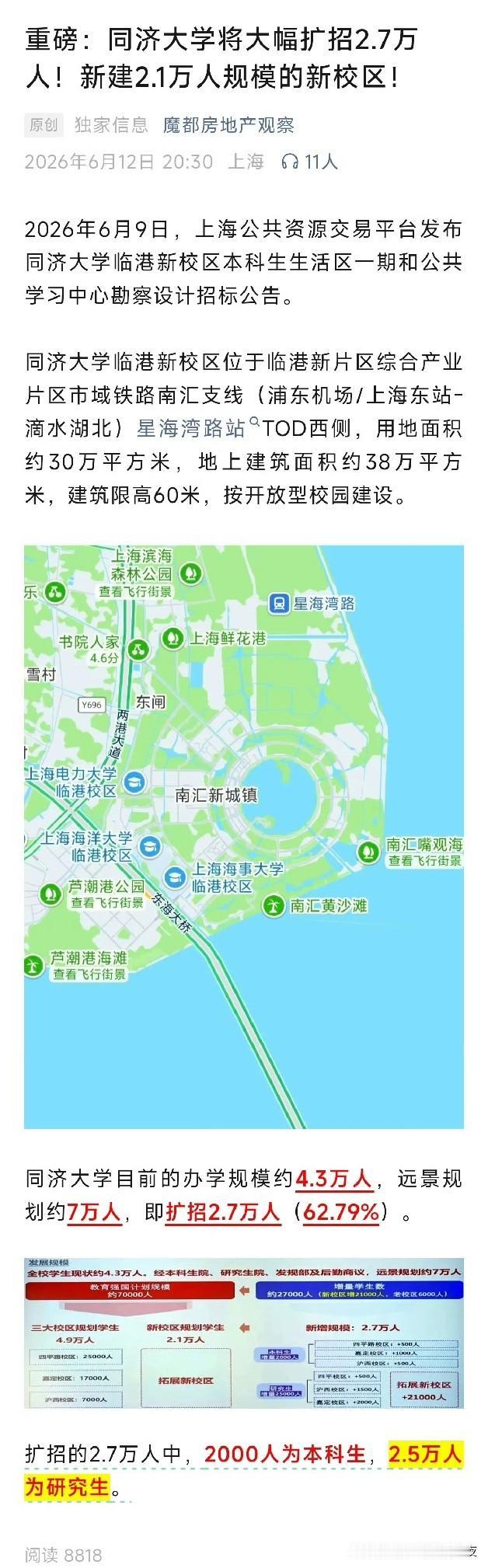 有账户发同济大学中远期要大幅度扩招研究生？