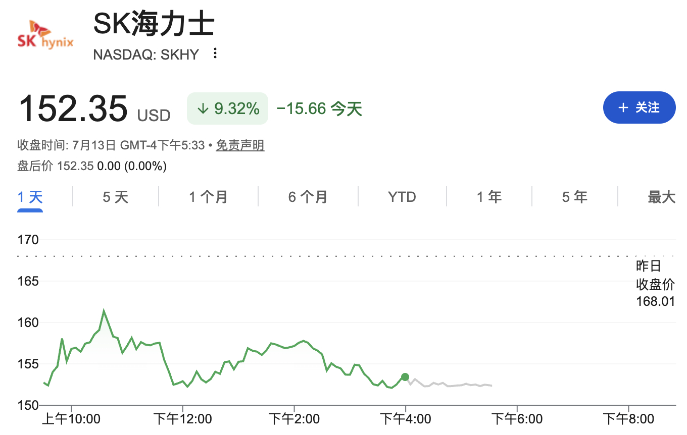 【SK海力士美股暴跌超9%！长协锁价下业绩增速或不及预期 传闻称部分ADR募资或