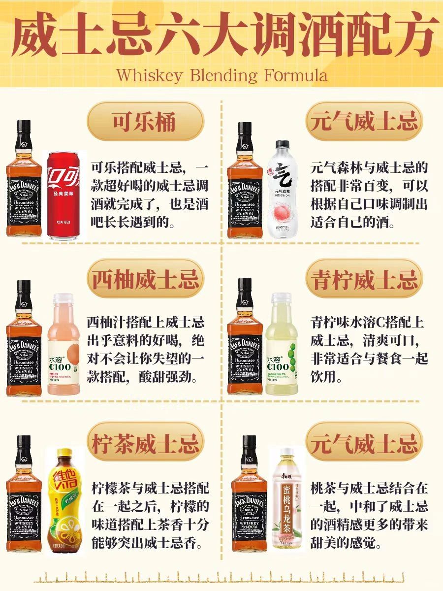 调酒配方 | 火爆全网家庭威士忌鸡尾酒配方